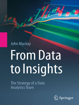 From Data to Insights – John Mackay From Data to Insights – John Mackay