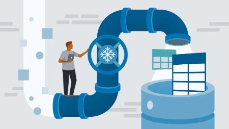 Introduction to Modern Data Engineering with Snowflake Introduction to Modern Data Engineering with Snowflake