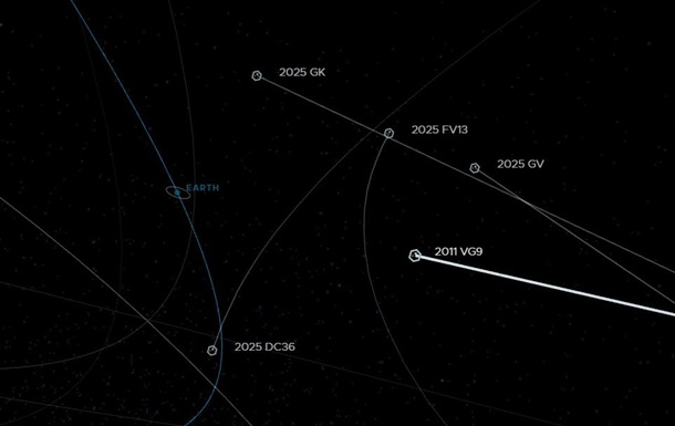 К Земле приближается астероид, больший чем стадион