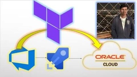 OCI Infrastructure Automation with Terraform & Azure DevOps OCI Infrastructure Automation with Terraform & Azure DevOps