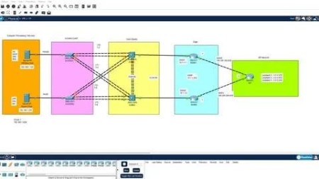 Hands on Cisco Packet Tracer: Build a Datacenter NetWork Hands on Cisco Packet Tracer: Build a Datacenter NetWork