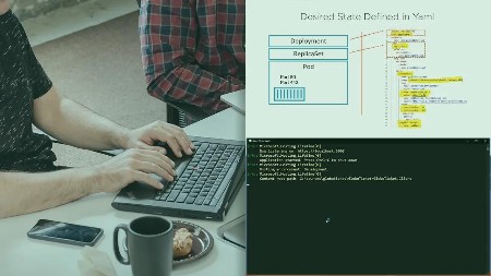 Deploying ASP.NET Core Microservices Using Kubernetes and AKS Deploying ASP.NET Core Microservices Using Kubernetes and AKS