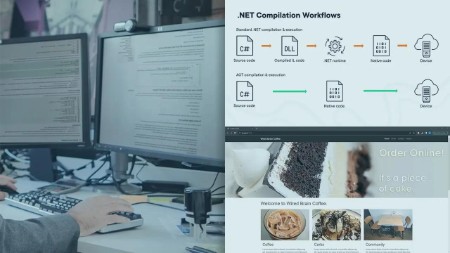 What’s New in ASP NET Core 8 What’s New in ASP NET Core 8