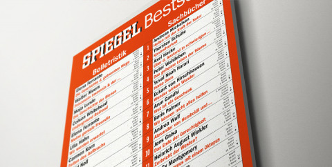 Spiegel-Bestseller-Listen Kw 14-16/2025