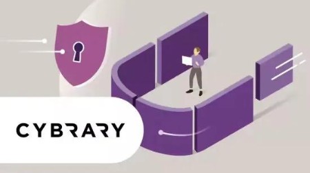 Five Ways to Improve Your Insider Threat Program