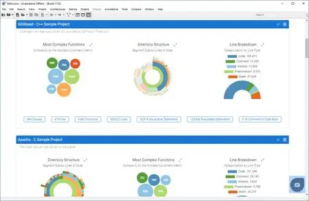 Scientific Toolworks Understand 7.1 Build 1224 DC 30.04.2025