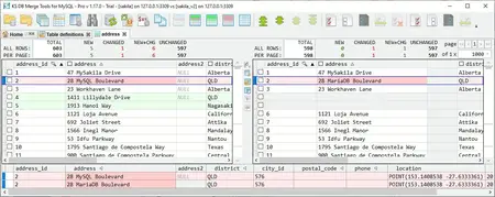 KS DB Merge Tools for MySQL 1.22.0