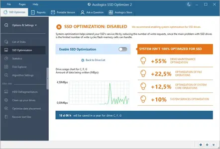 df7e1cb6f8a49c979f7e580e0c923ca1webp - Auslogics SSD Optimizer Pro 2.0.1 Multilingual Portable