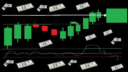 8b2a474fd6f72554a2445b1aa77b7ad6 - The ultimate binary options trading strategy
