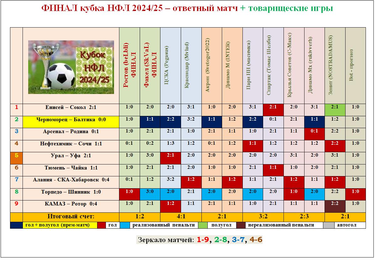 https://i125.fastpic.org/big/2025/0511/9f/ed409e3517a98eae8b277e89b6c4f49f.jpeg