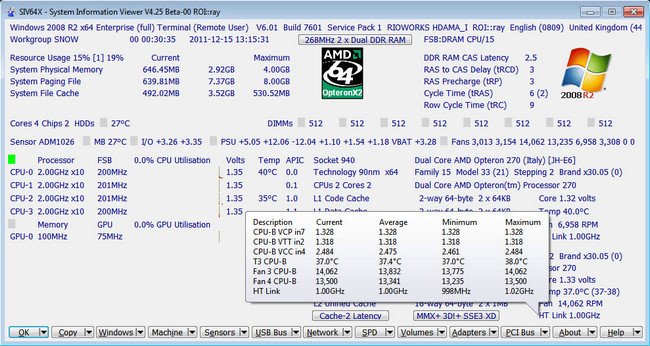 SIV (System Information Viewer) 5.81