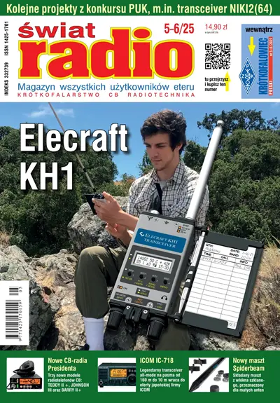 Swiat Radio 2025