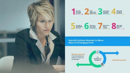 Reigniting Engagement and Purpose in Your Leadership