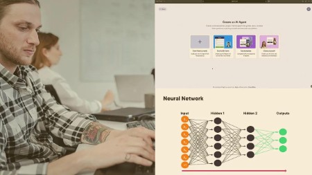 Getting Started with Artificial Intelligence for Business