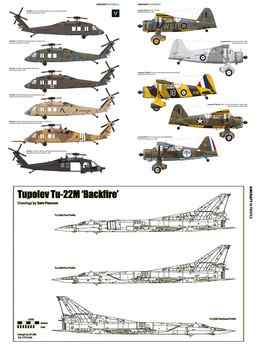  ,      Scale Aircraft Modelling 2025 (1)
