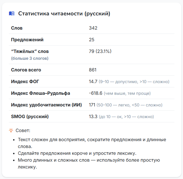 Результат проверки текста на fastrank.ru