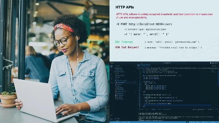 076c8cae01670d351c959ab3ed98e397 - API Testing Strategies