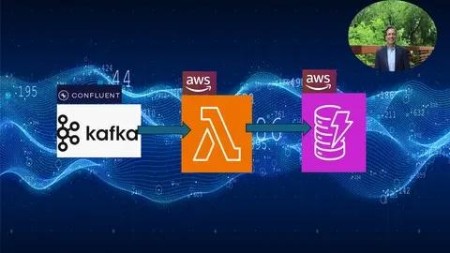 62a47602d0f988c73b825992994b6a72 - Creating Data Pipelines Using Aws & Confluent Kafka Platform