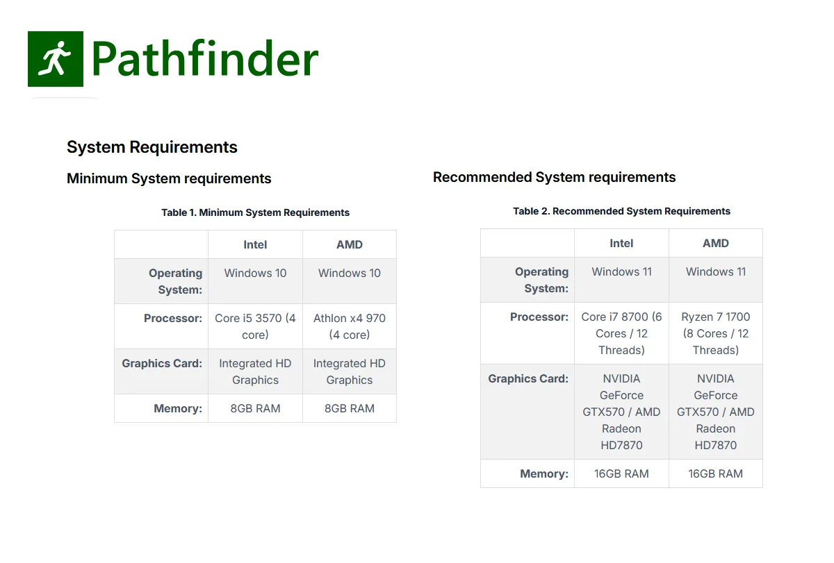 Thunderhead Engineering Pathfinder 2024.2 Build 1209 Win x64 English 914acf0799dbdb68d517ae7600d3c4c6webp - Thunderhead Engineering Pathfinder 2024.2 Build 1209 Win x64 English