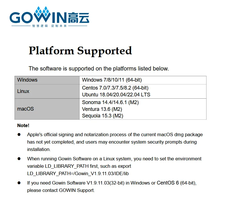 Gowin EDA (FPGA Designer) 1.9.11.03 (x64) 48cde36ab45d9178045445d36ca8d9dawebp - Gowin EDA (FPGA Designer) 1.9.11.03 (x64)