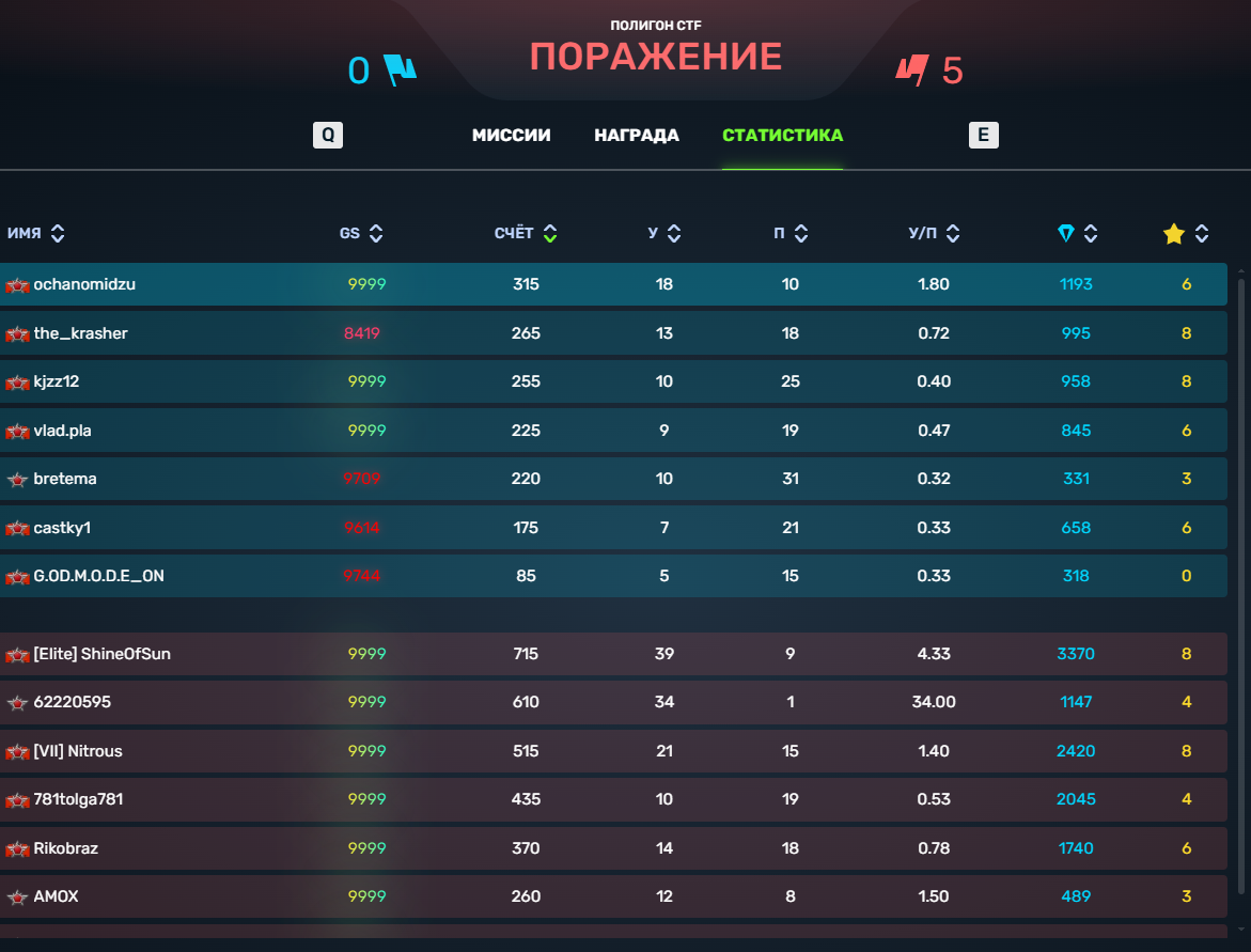 972d3783ecfcb0bf15fb42a1e54bb775.png?md5