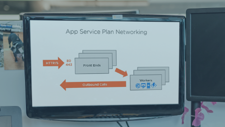 c52aaff4646b6bbe53a985b1d22a6f6f - Managing Microsoft Azure App Service Plan
