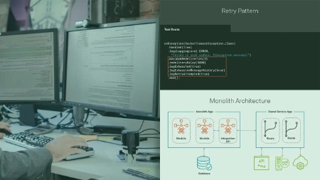 dd6f134f1dd8267110a9fc49ba9f2fd7 - Fundamentals of Integration with Apache Camel