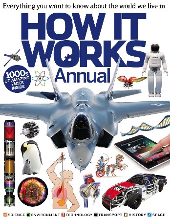 Cover: How it Works - Victor Cox