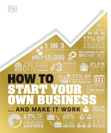 Cover: How to Start Your Own Business - DK