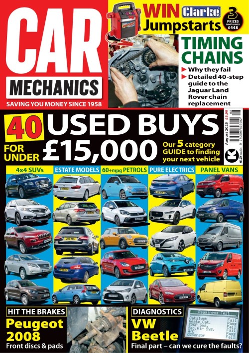 Car Mechanics – August 2025