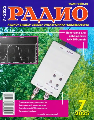 Радио №7 2025
