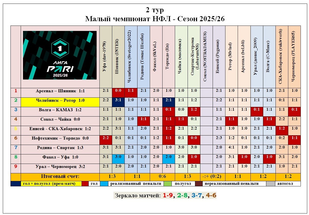 https://i125.fastpic.org/big/2025/0728/03/60bc356a43f7a9e9645107585b586f03.jpg