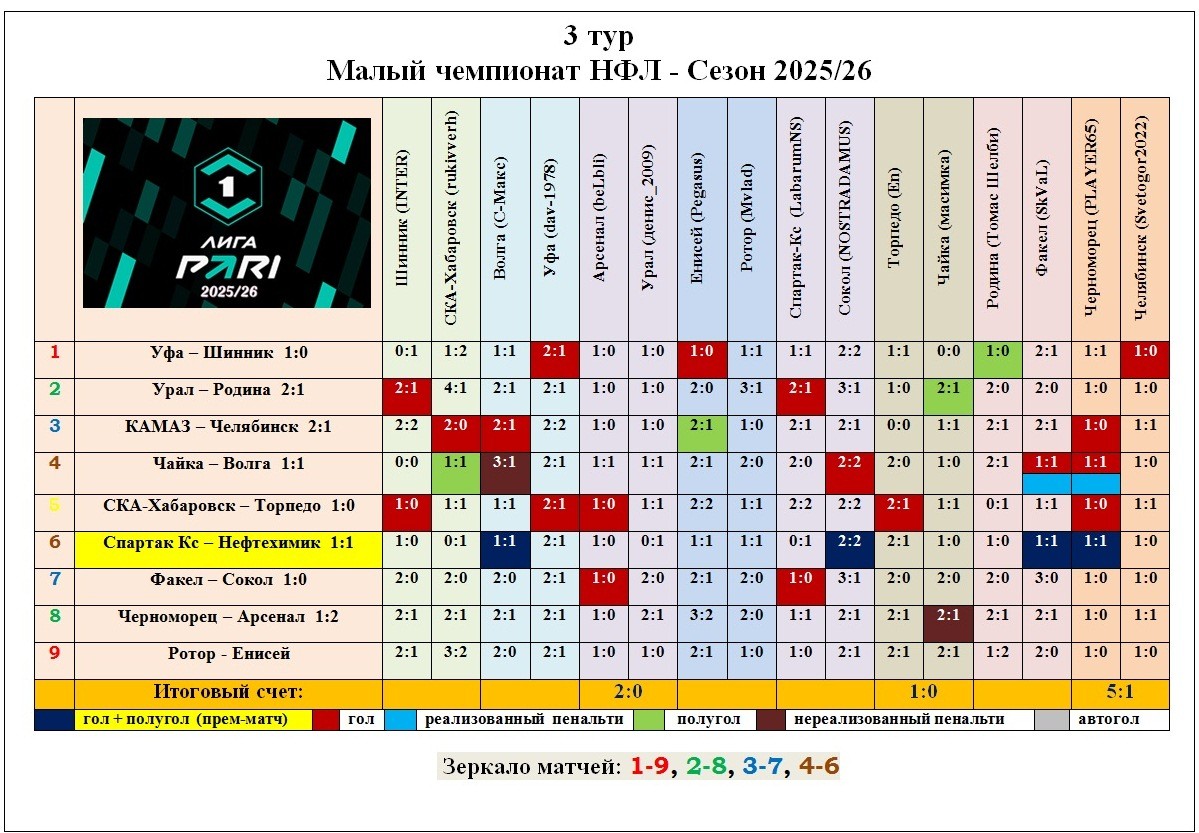 https://i125.fastpic.org/big/2025/0803/00/d1fb30c42f183d3c3ddaef270751d500.jpg