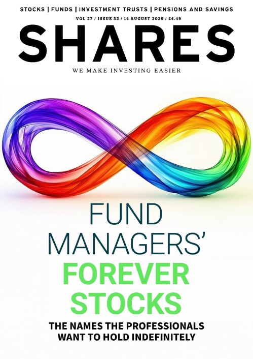 Shares – 14 August 2025