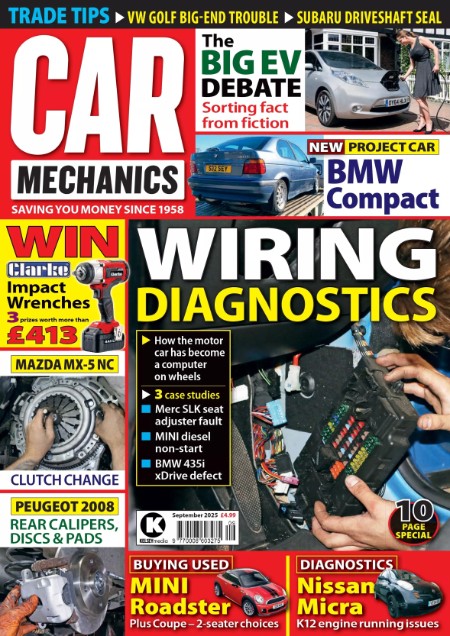 Car Mechanics September 2025