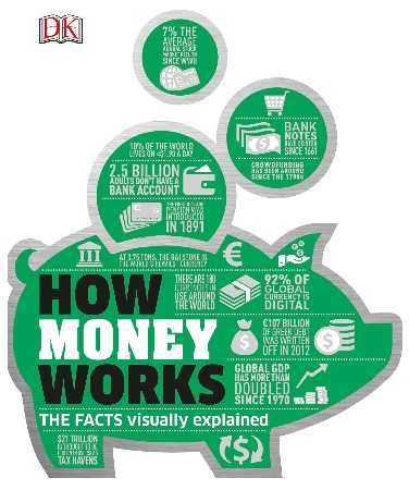 Cover: How Money Works - DK