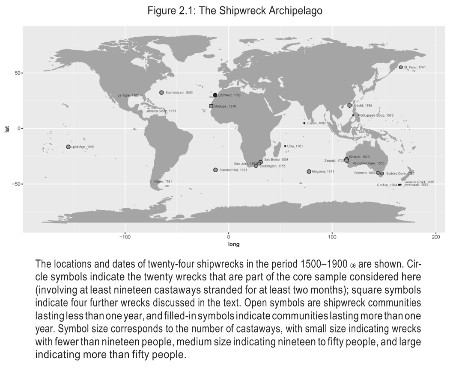 Cover: Blueprint: The Evolutionary Origins of a Good Society - Christakis, Nicholas A.