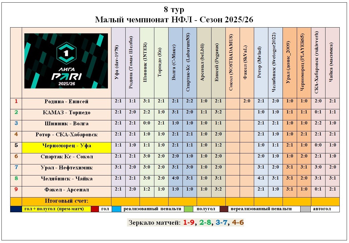 https://i125.fastpic.org/big/2025/0907/ce/269f94695b1ad1ef04ac4b1c1544c5ce.jpg