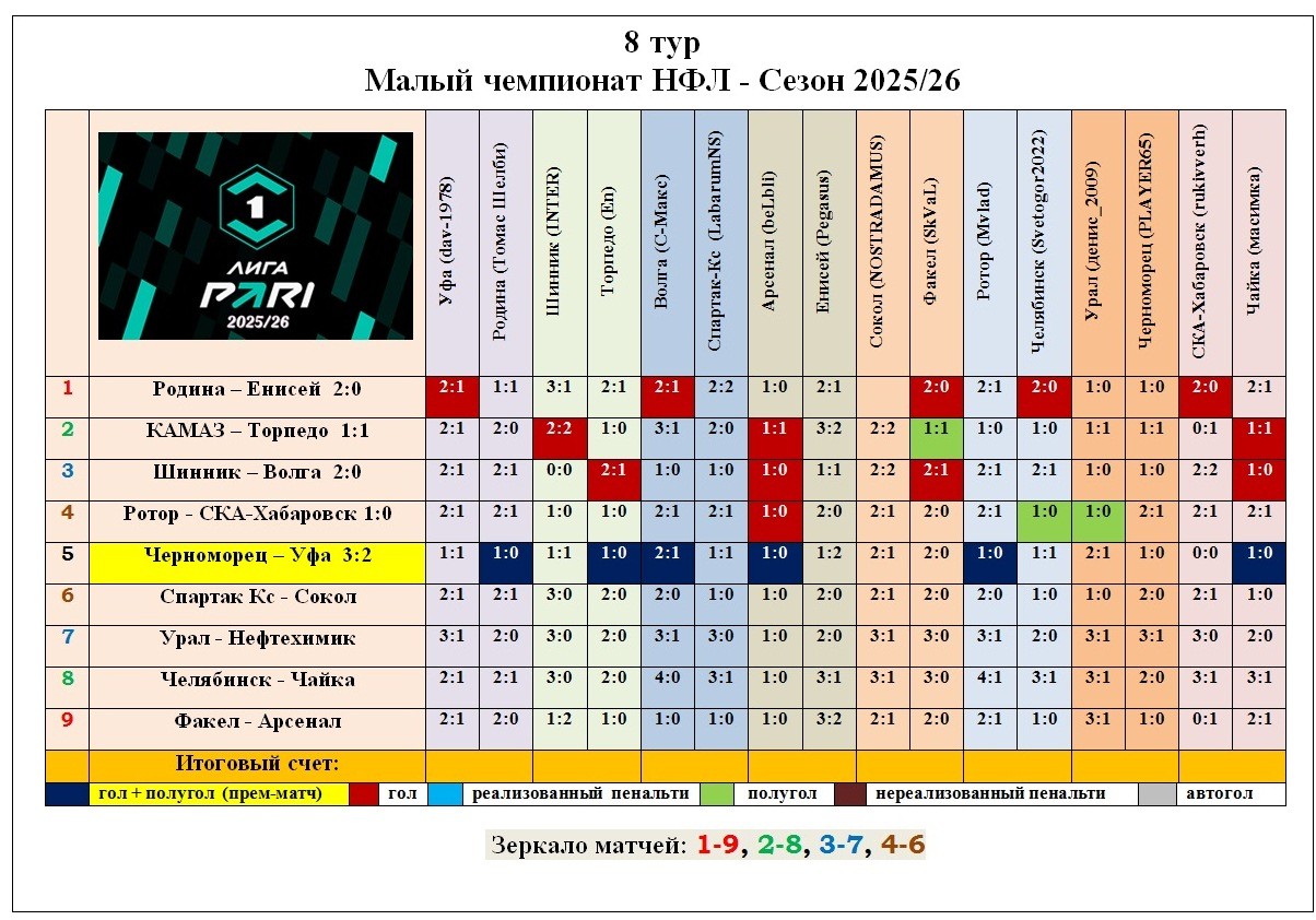 https://i125.fastpic.org/big/2025/0907/d4/e2521e430cc0235deb8c629851f0bcd4.jpg