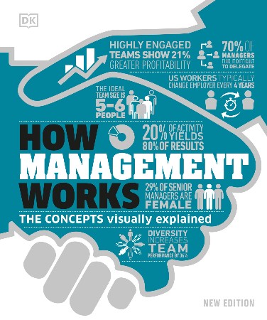 Cover: How Management Works: The Concepts Visually Explained - DK