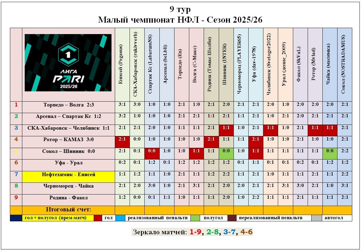 https://i125.fastpic.org/big/2025/0914/92/daee7ec20218f9805a0e039f94beac92.jpg