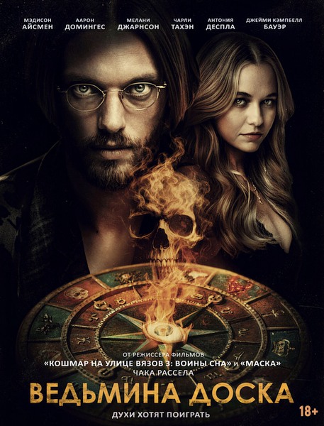 Ведьмина доска / Witchboard (2024)