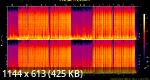 02. Division (DNB) - Dreaming.flac.Spectrogram.png