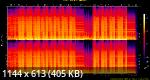 22. Cern - Oceania.flac.Spectrogram.png