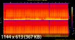 04. Jim Rider - Hairy Mary's Apothecary.flac.Spectrogram.png