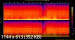 03. Lost Desert & Madraas feat. Sofiya Nzau - Dwokire.flac.Spectrogram.png