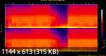 04. Ale Russo - Maybe This Time.flac.Spectrogram.png