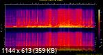 01. Lee Burridge & Lost Desert - Melt.flac.Spectrogram.png