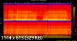 02. Double Touch - Pomelo.flac.Spectrogram.png