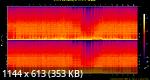 02. Facundo Mohrr & Maxi Degrassi - Clusters.flac.Spectrogram.png